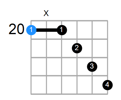 C13#9 Chord